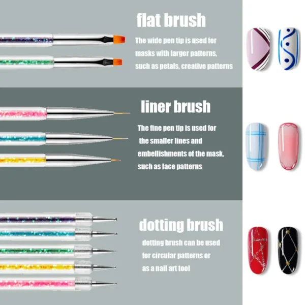 5pcs Nail Art Brush & Dotting Tool Set – Double-Ended Liner Brushes & Dotting Pens